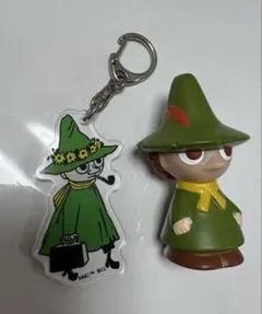 ムーミン スナフキン　指人形　ストラップ キーホルダー　セット