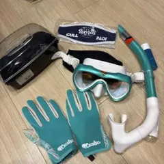 Item thumbnail for item 294a9937-126a-4b3a-aabe-192b1d4758c3