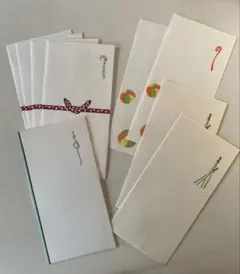 Item thumbnail for item cae7bfaf-c9d5-4a1b-9f7b-c5a77357cd1d