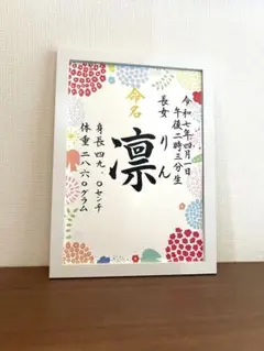 Item thumbnail for item 9d75db7f-aea5-4626-b5c3-705b7fcdf8c1