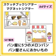 ぱんやに5つのメロンパン　パンやさんにおかいもの　スケッチブックシアター