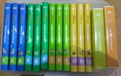 2025年最新】ディズニーワールドオブイングリッシュの人気アイテム