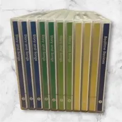 Item thumbnail for item bf66f072-5a93-470f-a128-b85a6edb49f2