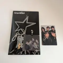 Item thumbnail for item 355894cd-f0e9-40d7-8888-c345c8a24b0b