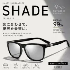 偏光 サングラス ユニセックス UVカット ブラック ウェリントンのサムネイル