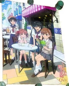 アニメポスター とある科学の超電磁砲 非売品ポスター - メルカリ