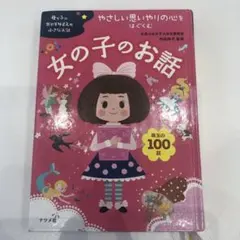 Item thumbnail for item d49848d3-3338-470a-b319-a9efa439e0c8