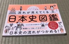 Item thumbnail for item 58b6ffcc-3dd4-469e-acb8-bf158c84106d