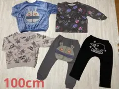 Item thumbnail for item 2b95bf88-9c0b-4b5b-9ea8-875edb5f2d7c