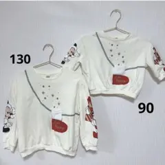 Item thumbnail for item 658c9e51-244e-4efe-ba38-370b10c3b4e3