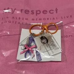 Item thumbnail for item ee9e62b7-c34e-4ce3-a39b-2bcafe09b1c7