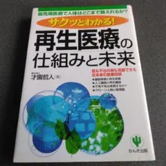 サクッとわかる!再生医療の仕組みと未来 最先端医療で人体はどこまで蘇えれるか?