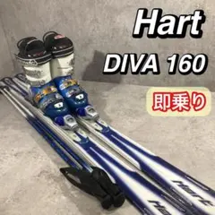 Hart CIRCUIT サーキット ST DEMO 160 スキー板 デモ - メルカリ