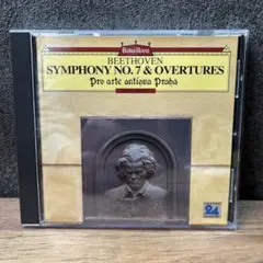 Item thumbnail for item 3e10015e-940d-4836-bfde-41d9925650cb