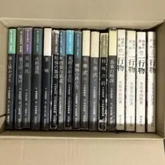 書道全集 平凡社 別巻1.2 - メルカリ