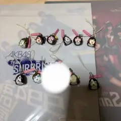 Item thumbnail for item 627a1e93-b51d-4c01-a69c-53c3aab76df6