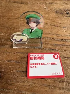 Item thumbnail for item e9e1b08a-b806-4748-b811-2205590ba71b