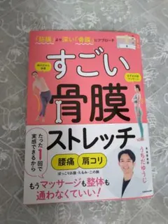 ◯「筋膜」より深い「骨膜」にアプローチ すごい 骨膜ストレッチ♪