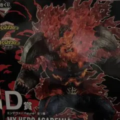 ☆*☆様 一番くじ 僕のヒーローアカデミア D賞 エンデヴァー MASTERLI