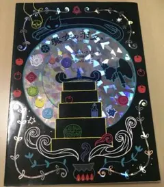 Item thumbnail for item d3c41cc7-b46b-4ff7-babe-923fec4c379f