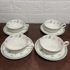 Item thumbnail for item f727a79f-d734-42f6-b243-72b714290912