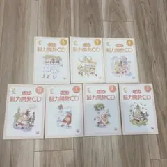 Item thumbnail for item c629cf83-1421-49c9-8f5e-12eb350212b4