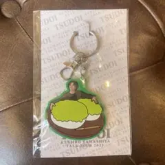 Item thumbnail for item 2921274f-d80e-4e73-b753-917db36a9544