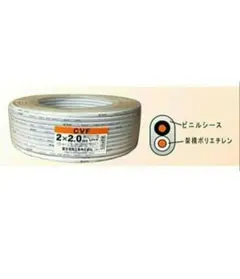 OMRON CV500-CIF01 接続ケーブル - メルカリ