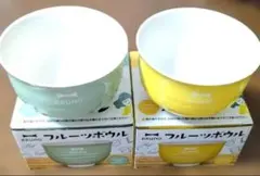 Item thumbnail for item 12a36c16-ed16-433c-ab28-22c57522301d