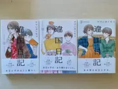 Item thumbnail for item 345ccc2a-2a4b-4d09-928e-9041a228ce62