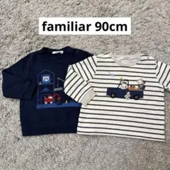 Item thumbnail for item 323ab694-467d-4190-8cea-21bc05d47141