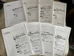 2026年最新】鉄緑会 単元別演習の人気アイテム - メルカリ