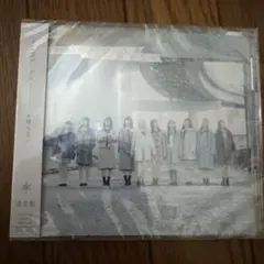 Item thumbnail for item 636d1b14-ec98-468d-b7f4-0feb0dde21f7