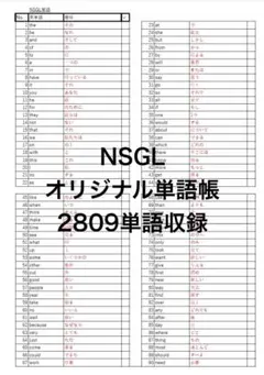 Item thumbnail for item 8e3213fc-8c55-4ae7-be5a-327c8088263e