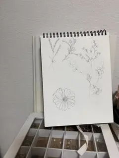 ハンドメイド絵画　ボタニカル文字入り原画　オーダー文字可能♩