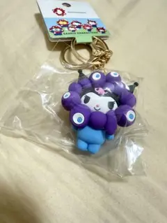 大阪万博 クロミ