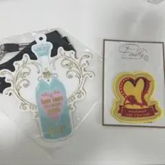 Item thumbnail for item ba4ae294-7cd8-40e5-8b5a-8b9f593d509b