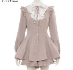 Secret Honeyセットアップ