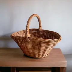 Item thumbnail for item ddcb8e2a-ea8f-41cd-9f7e-4d130105a3c6