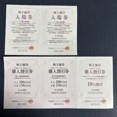 六甲高山植物園 ROKKO森の音ミュージアム入場券他