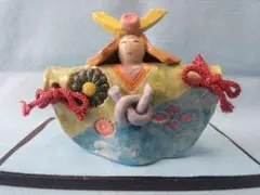 Item thumbnail for item f275fbaa-e808-4340-b02a-cf56a7256b4e