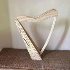 Item thumbnail for item 7f355407-9cd1-4a01-9871-08bf0568c5e8