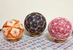 Item thumbnail for item 1df8be73-d099-4901-9abe-74adac4b701e