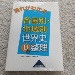 Item thumbnail for item 9b8612b0-7977-4168-93fe-a4a1383f03b4