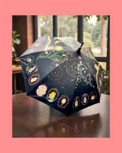 Item thumbnail for item 1f0e9144-4e95-483a-a229-5fa7acb143fd