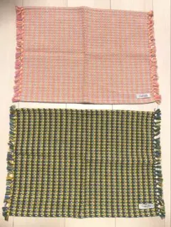 Item thumbnail for item de4cc4bc-6730-4650-8aa8-1bc1394fe6ff