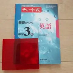 基礎からの中学3年英語