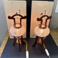 Item thumbnail for item 9c0df3a8-5dff-4f87-a45e-b8d44220dfb0