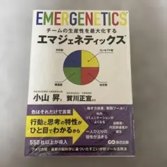 チームの生産性を最大化する エマジェネティックス