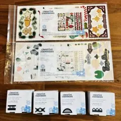 Creative Memories ステッカー ボーダーメーカーカートリッジ③ - メルカリ